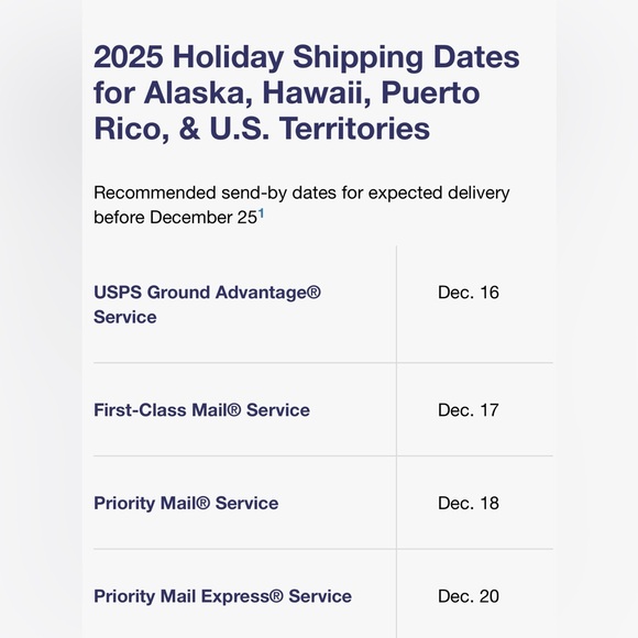 Priority Mail®‎ Shipping Label Upgrade - Picture 2 of 3